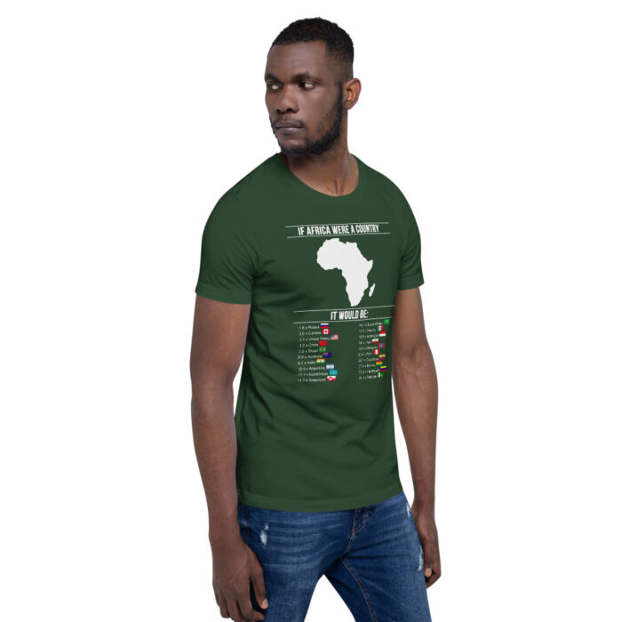 Africa's Real Size WoD Unisex T-Shirt - Image 20