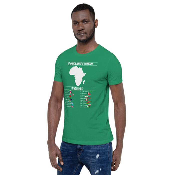 Africa's Real Size WoD Unisex T-Shirt - Image 39